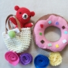 Thumbnail of related posts 168