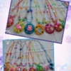Thumbnail of related posts 192