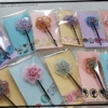 Thumbnail of related posts 129