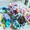 Thumbnail of related posts 185