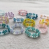 Thumbnail of related posts 189