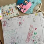Thumbnail of related posts 160